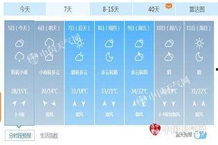 天气预报式恋爱,爱意盎然——跟随天气变化，见证我们的爱情故事”
